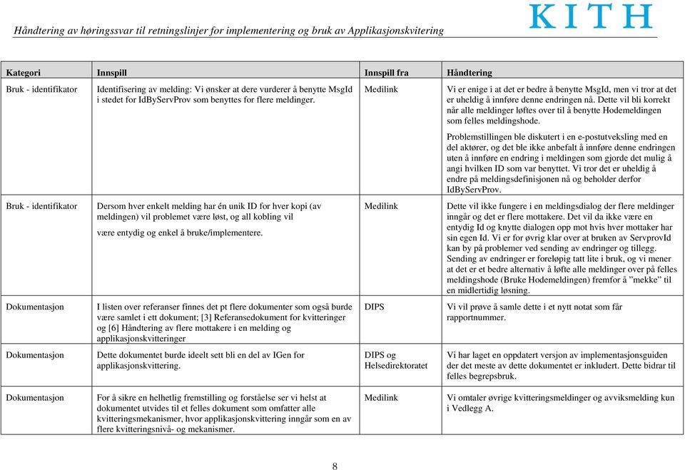 I listen over referanser finnes det pt flere dokumenter som også burde være samlet i ett dokument; [3] Referansedokument for kvitteringer og [6] Håndtering av flere mottakere i en melding og