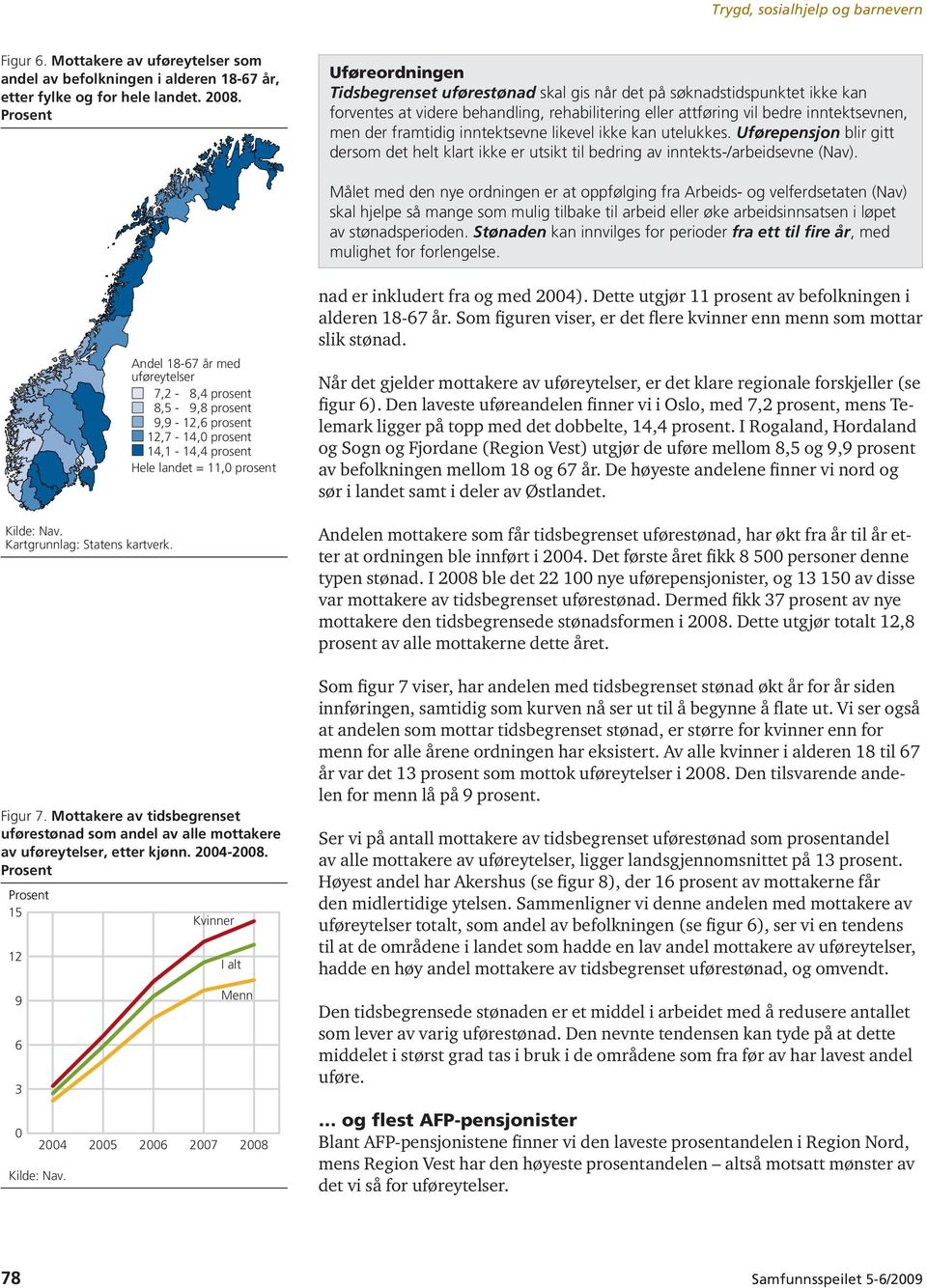 inntektsevne likevel ikke kan utelukkes. Uførepensjon blir gitt dersom det helt klart ikke er utsikt til bedring av inntekts-/arbeidsevne (Nav).