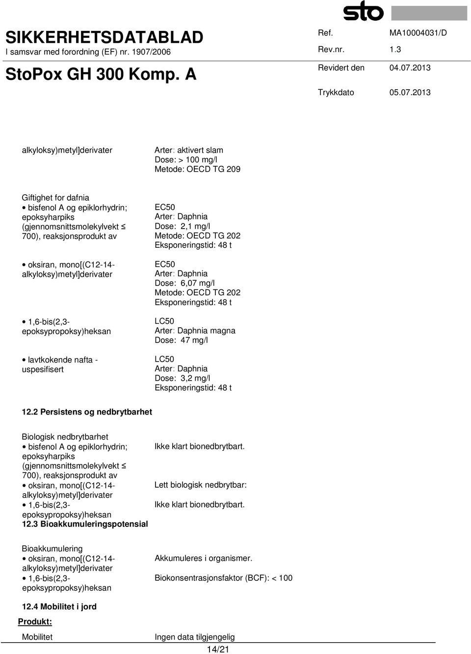 Arter: Daphnia Dose: 6,07 mg/l Metode: OECD TG 202 Eksponeringstid: 48 t LC50 Arter: Daphnia magna Dose: 47 mg/l LC50 Arter: Daphnia Dose: 3,2 mg/l Eksponeringstid: 48 t 12.