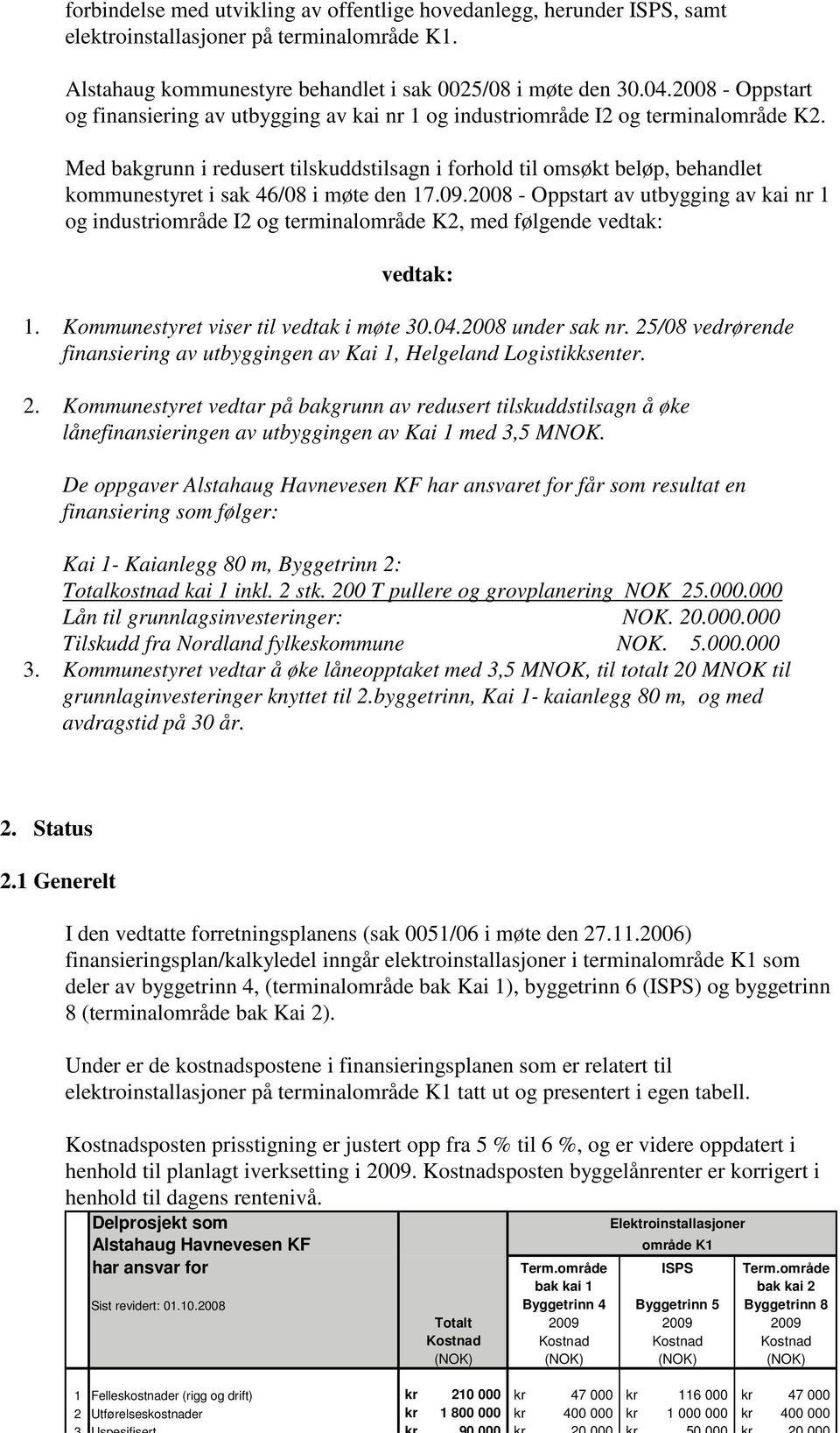 Med bakgrunn i redusert tilskuddstilsagn i forhold til omsøkt beløp, behandlet kommunestyret i sak 46/08 i møte den 17.09.