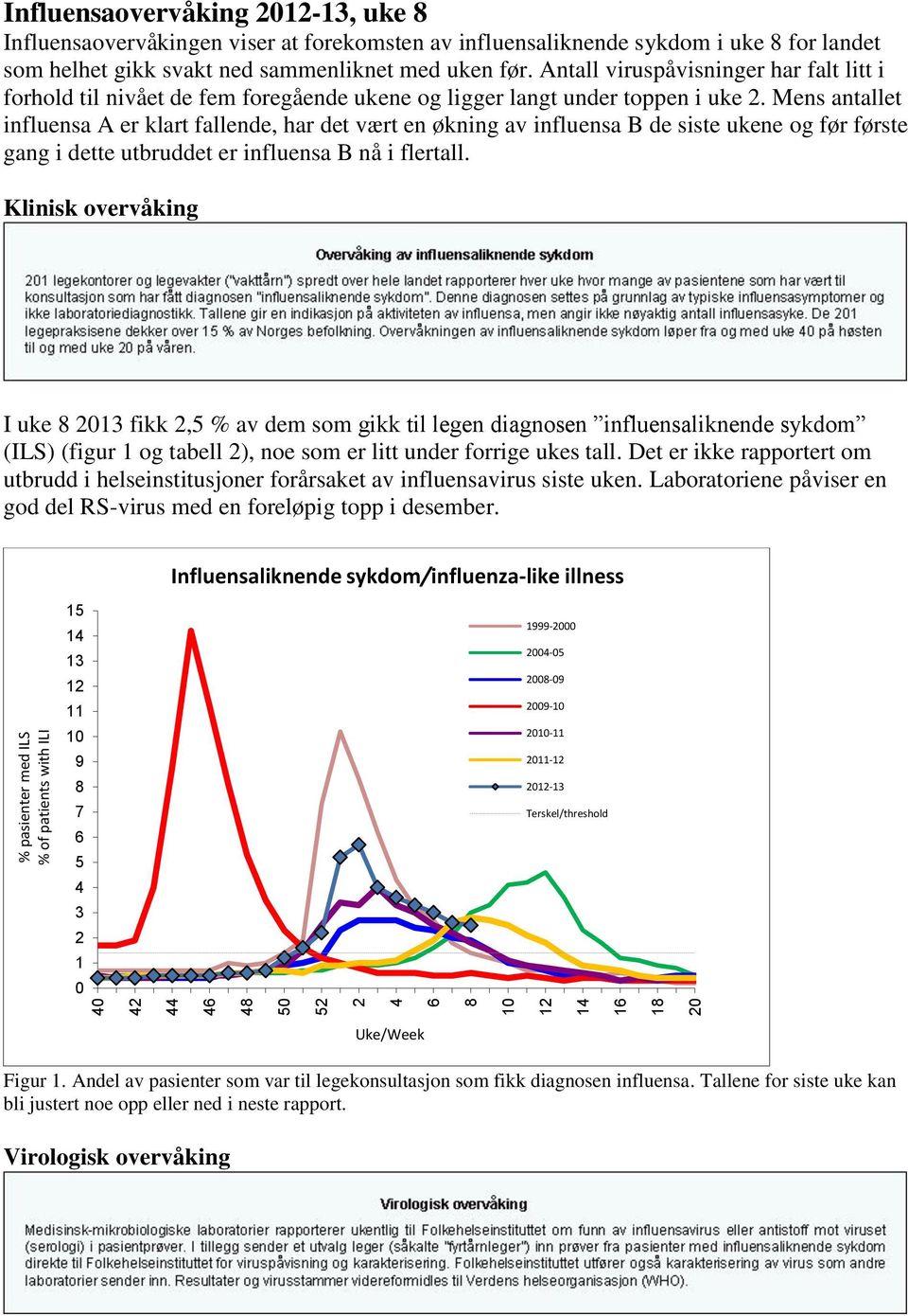 Mens antallet influensa A er klart fallende, har det vært en økning av influensa B de siste ukene og før første gang i dette utbruddet er influensa B nå i flertall.