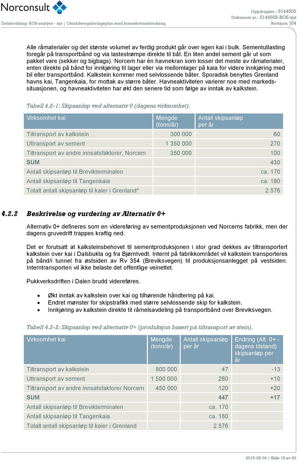 Norcem har én havnekran som losser det meste av råmaterialer, enten direkte på bånd for innkjøring til lager eller via mellomlager på kaia for videre innkjøring med bil eller transportbånd.