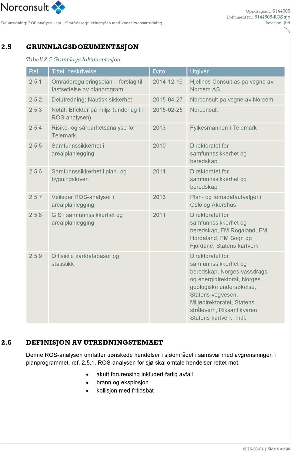 5.6 Samfunnssikkerhet i plan- og bygningsloven 2.5.7 Veileder ROS-analyser i arealplanlegging 2.5.8 GIS i samfunnssikkerhet og arealplanlegging 2.5.9 Offisielle kartdatabaser og statistikk 2015-02-25