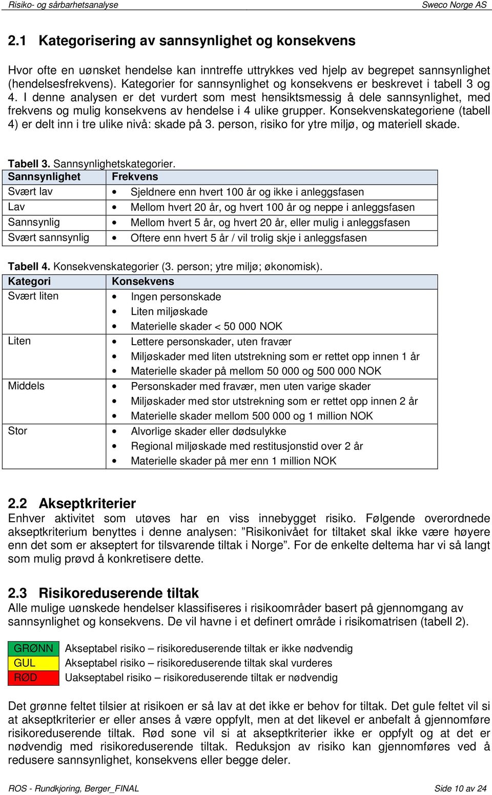 I denne analysen er det vurdert som mest hensiktsmessig å dele sannsynlighet, med frekvens og mulig konsekvens av hendelse i 4 ulike grupper.