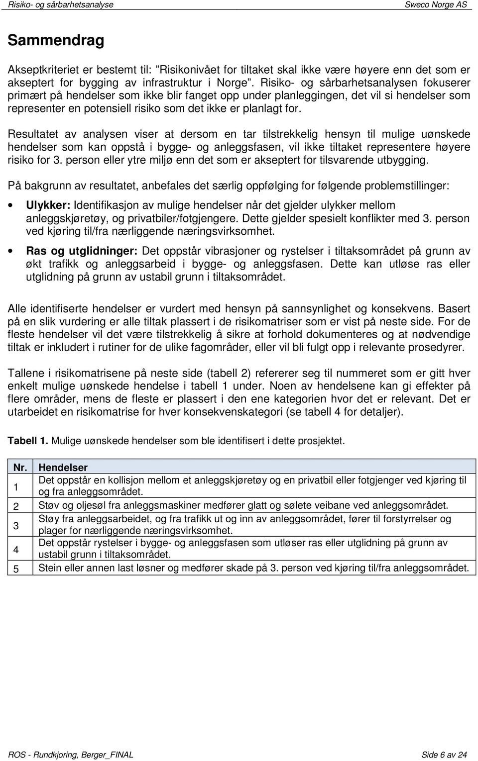 Resultatet av analysen viser at dersom en tar tilstrekkelig hensyn til mulige uønskede hendelser som kan oppstå i bygge- og anleggsfasen, vil ikke tiltaket representere høyere risiko for 3.