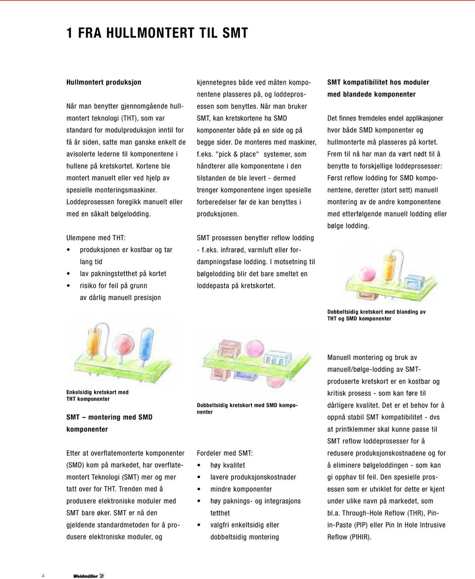 Loddeprosessen foregikk manuelt eller med en såkalt bølgelodding.