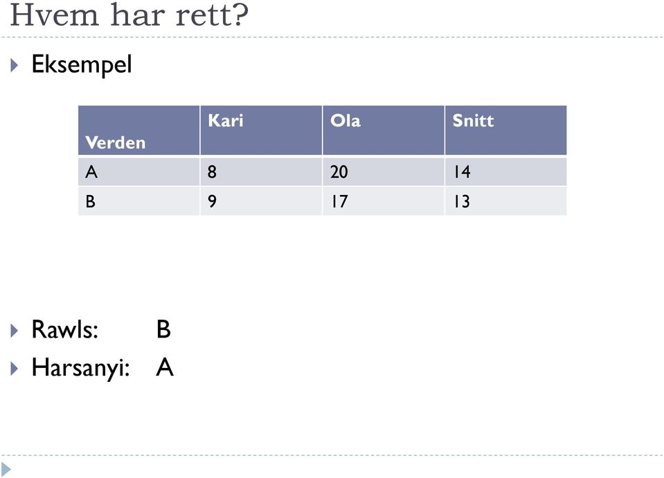 Ola Snitt A 8 20 14 B