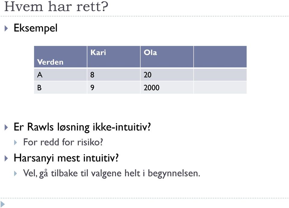 Rawls løsning ikke-intuitiv?