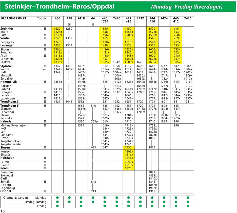 1245 1312 1415 1515 1545 1709 Bergsgrv 1248x 1418x 1518x 1548x 1712x Levnger l 1258 1324 1428 1528 1558 1725 Skogn l 1306x 1436x 1535x 1606x 1733x Rongln 1311x 1441x 1542 1611x 1742 Åsen l 1318x