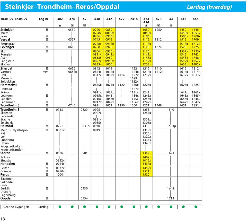 0745 0915 1115 1312 1515 1709 Bergsgrv 0748x 0918x 1118x 1518x 1712x Levnger l 0610 0758 0928 1128 1324 1528 1725 Skogn l 0806x 0936x 1136x 1537x 1733x Rongln 0811x 0941x 1141x 1542 1742 Åsen 0818x