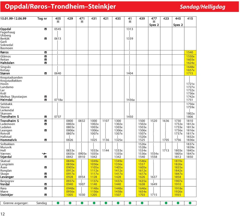 1624x Singsås 1648x Kotsøy 1657x Støren l 0640 1404 1715 Krogstdsnden Krogstdløkken Hovin 1721x Lundmo 1727x Ler 1732x Kvål 1736x Melhus Skysstsjon l 1742x Heimdl l 0718 1436 1751 Selsbkk 1756x Stvne