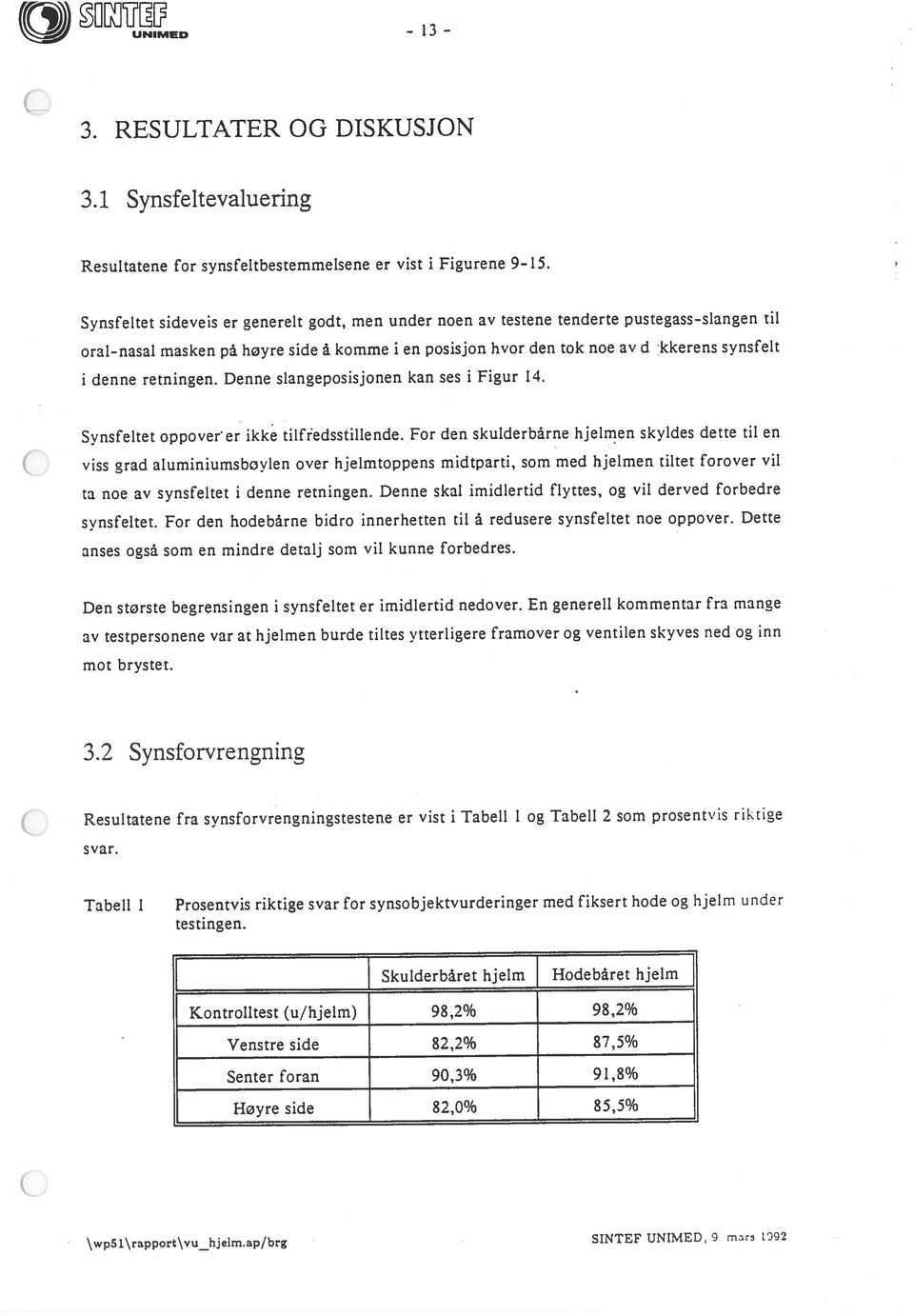 For den hodebårne bidro innerhetten til å redusere synsfeltet noe oppover. Dette anses også som en mindre detalj som vil kunne forbedres.