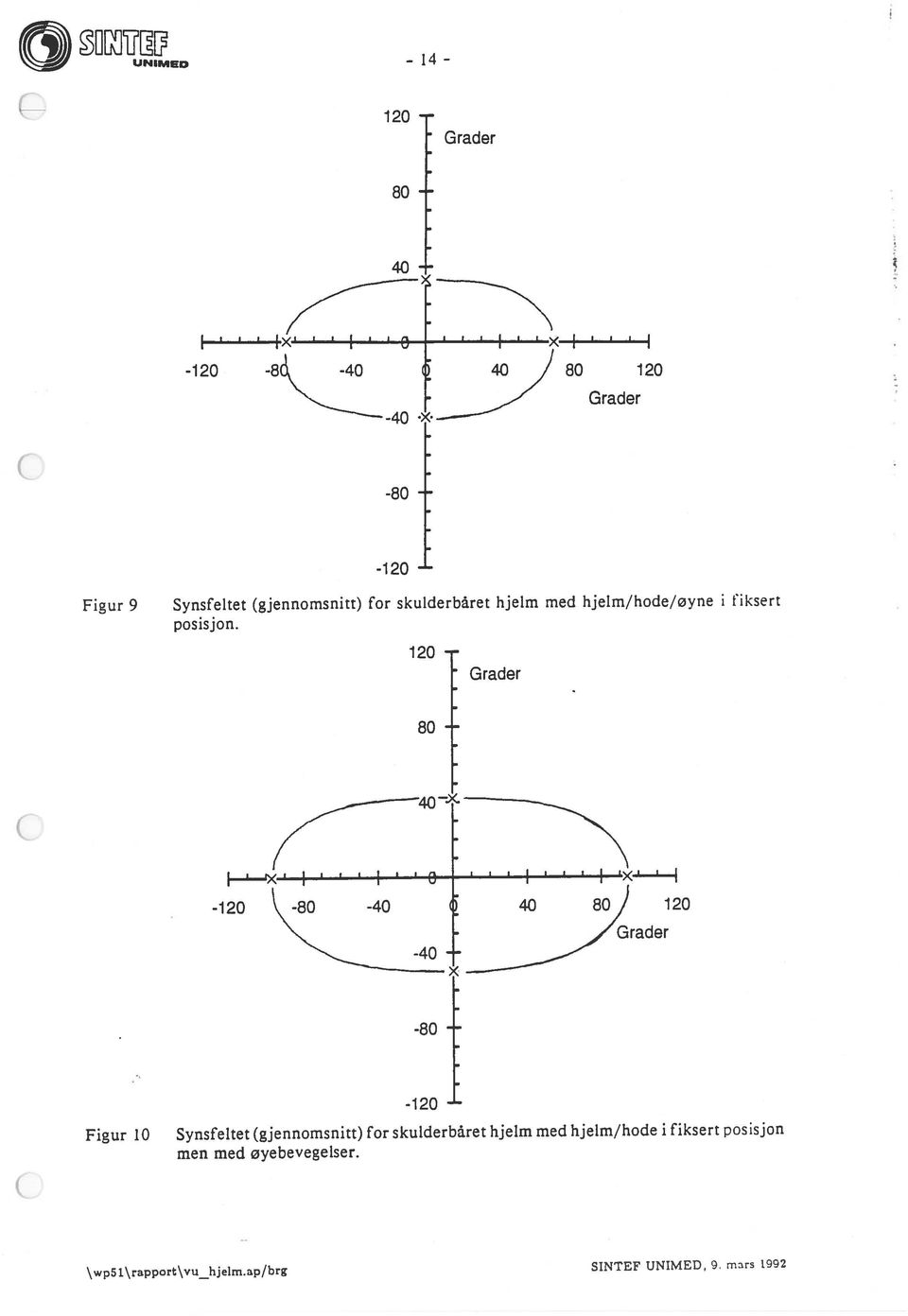 iksert \wp5 1\rapport\vuhjelm.ap/brg SINTEF UNIMED 9.