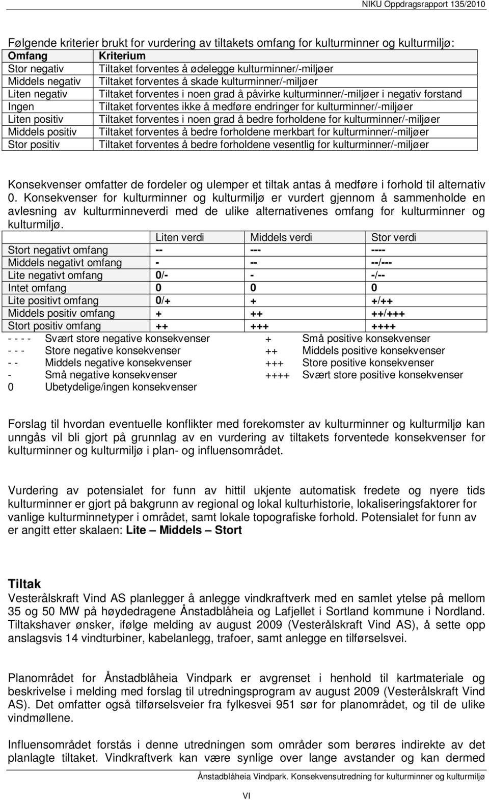 kulturminner/-miljøer Liten positiv Tiltaket forventes i noen grad å bedre forholdene for kulturminner/-miljøer Middels positiv Tiltaket forventes å bedre forholdene merkbart for