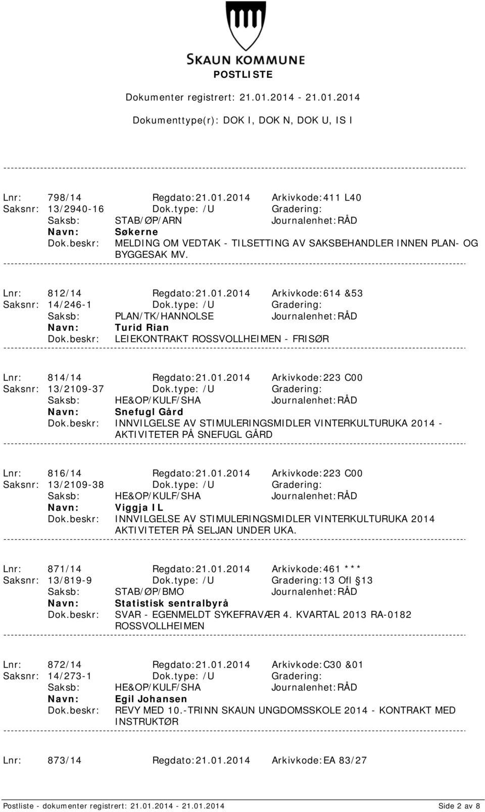 type: /U Gradering: Saksb: HE&OP/KULF/SHA Journalenhet:RÅD Snefugl Gård INNVILGELSE AV STIMULERINGSMIDLER VINTERKULTURUKA 2014 - AKTIVITETER PÅ SNEFUGL GÅRD Lnr: 816/14 Regdato:21.01.2014 Arkivkode:223 C00 Saksnr: 13/2109-38 Dok.