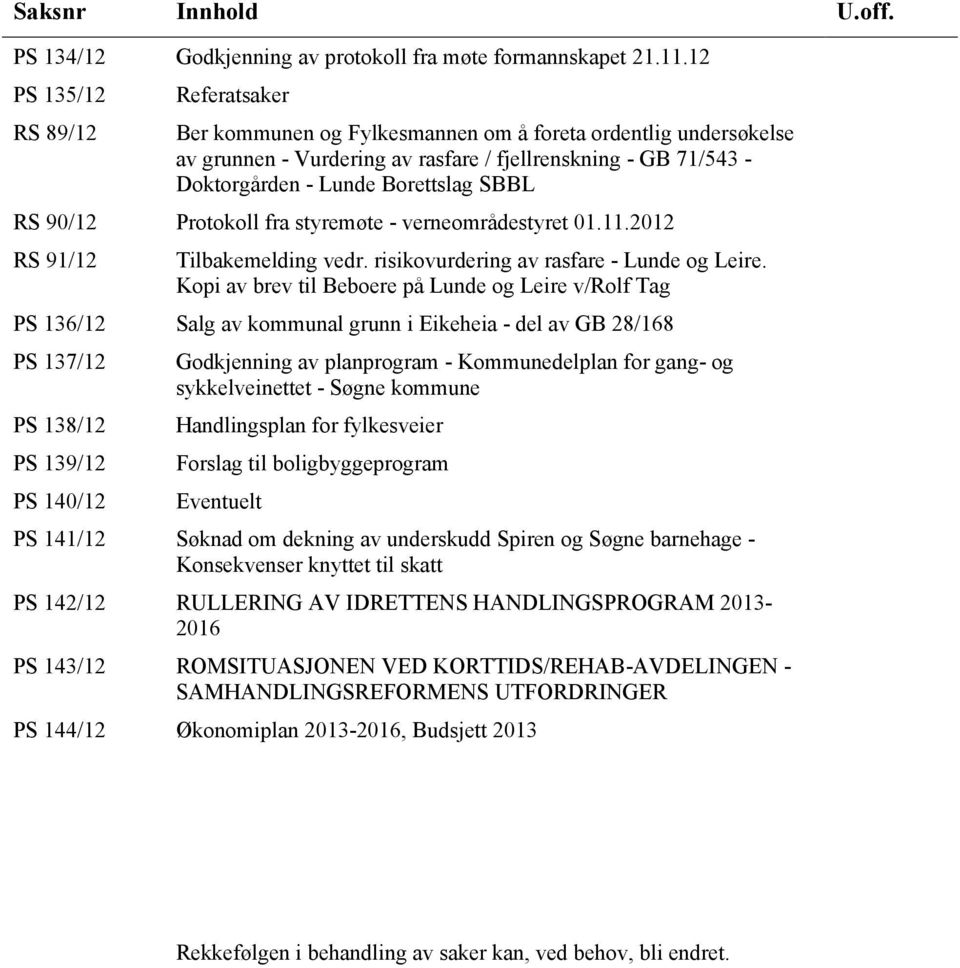 SBBL RS 90/12 Protokoll fra styremøte - verneområdestyret 01.11.2012 RS 91/12 Tilbakemelding vedr. risikovurdering av rasfare - Lunde og Leire.