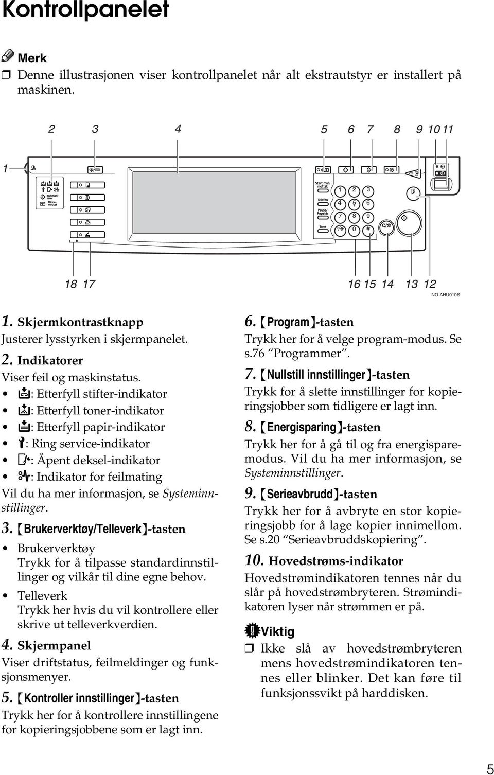 d: Etterfyll stifter-indikator D: Etterfyll toner-indikator B: Etterfyll papir-indikator L: Ring service-indikator M: Åpent deksel-indikator x: Indikator for feilmating Vil du ha mer informasjon, se