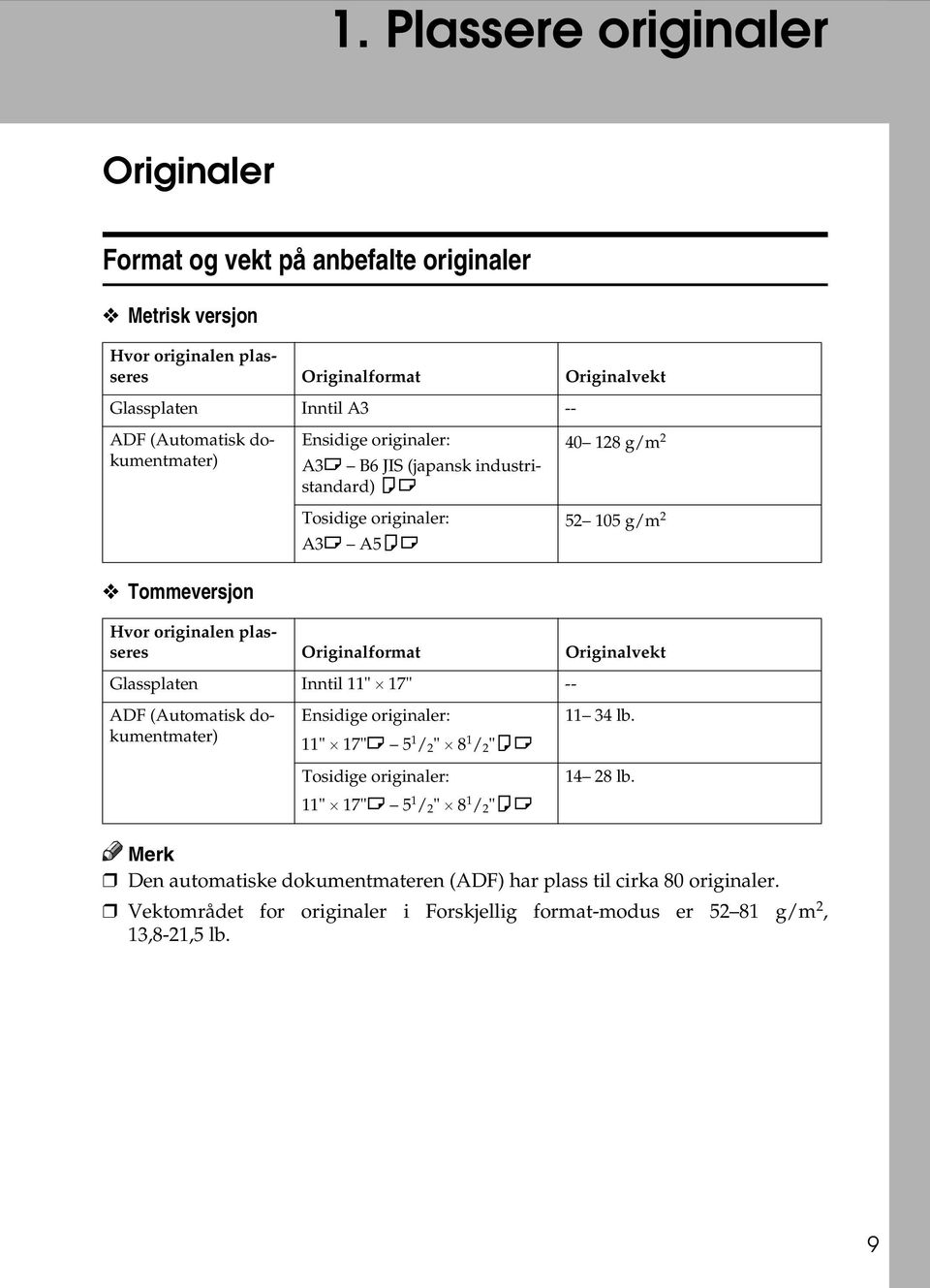 plasseres Originalformat Originalvekt Glassplaten Inntil 11" 17" -- ADF (Automatisk dokumentmater) Ensidige originaler: 11" 17"L 5 1 / " 8 1 / "KL Tosidige originaler: 11" 17"L