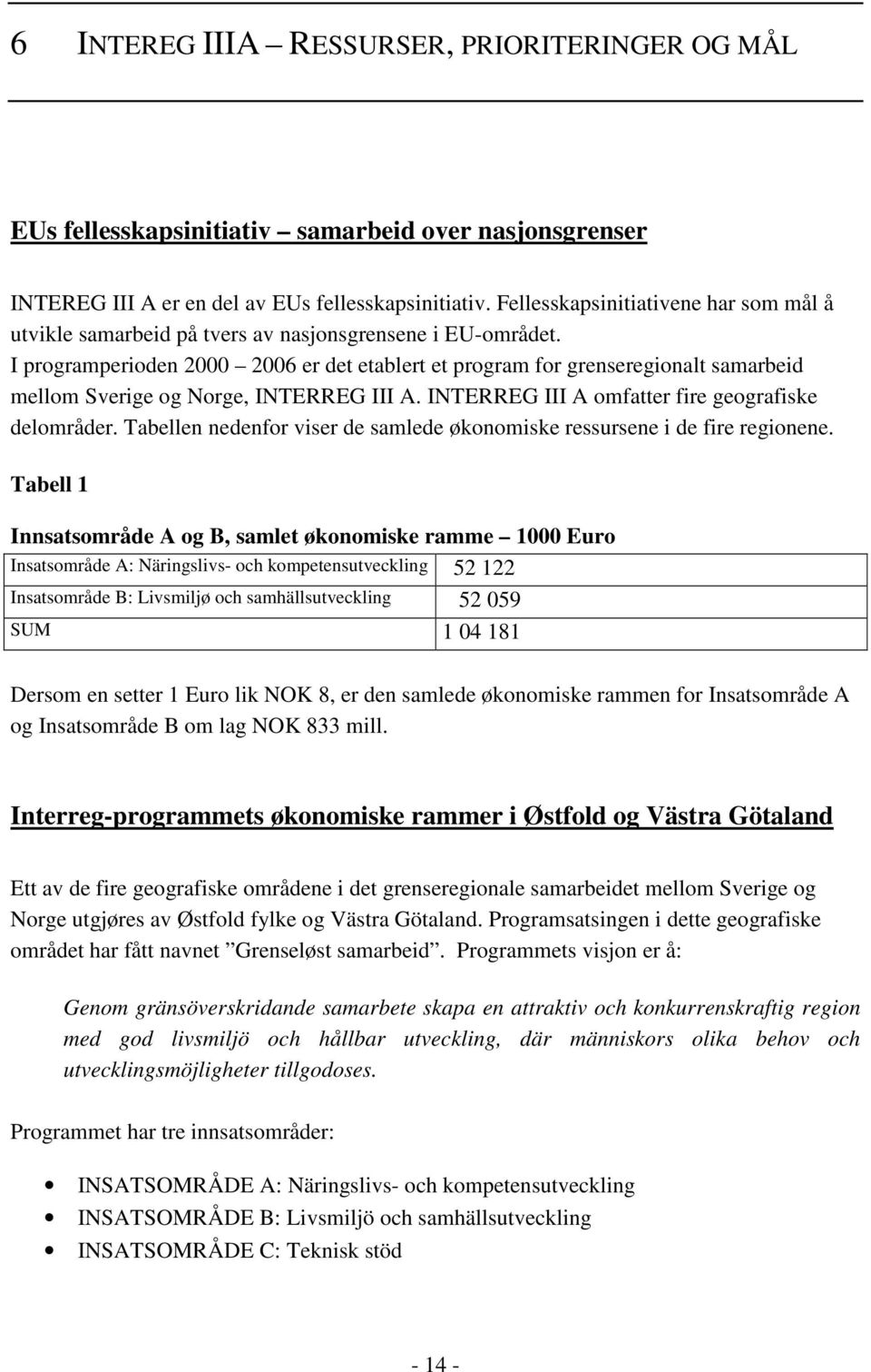 I programperioden 2000 2006 er det etablert et program for grenseregionalt samarbeid mellom Sverige og Norge, INTERREG III A. INTERREG III A omfatter fire geografiske delområder.