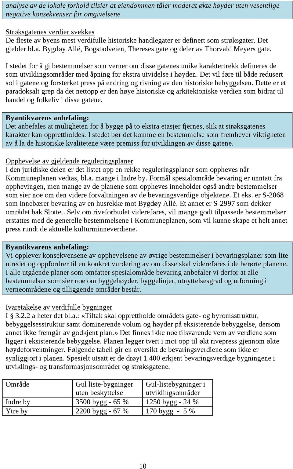 I stedet for å gi bestemmelser som verner om disse gatenes unike karaktertrekk defineres de som utviklingsområder med åpning for ekstra utvidelse i høyden.