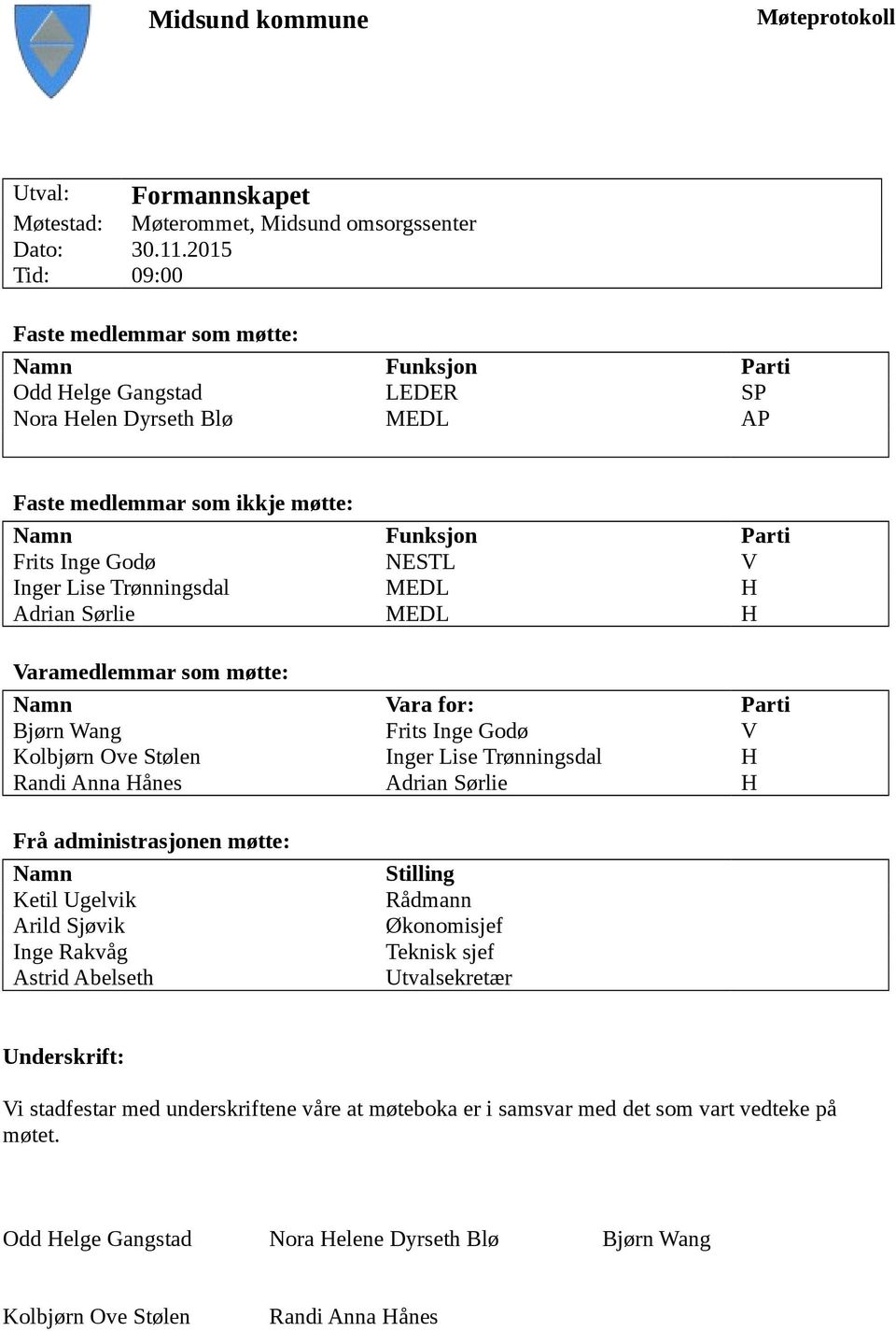 Inger Lise Trønningsdal MEDL H Adrian Sørlie MEDL H Varamedlemmar som møtte: Namn Vara for: Parti Bjørn Wang Frits Inge Godø V Kolbjørn Ove Stølen Inger Lise Trønningsdal H Randi Anna Hånes Adrian