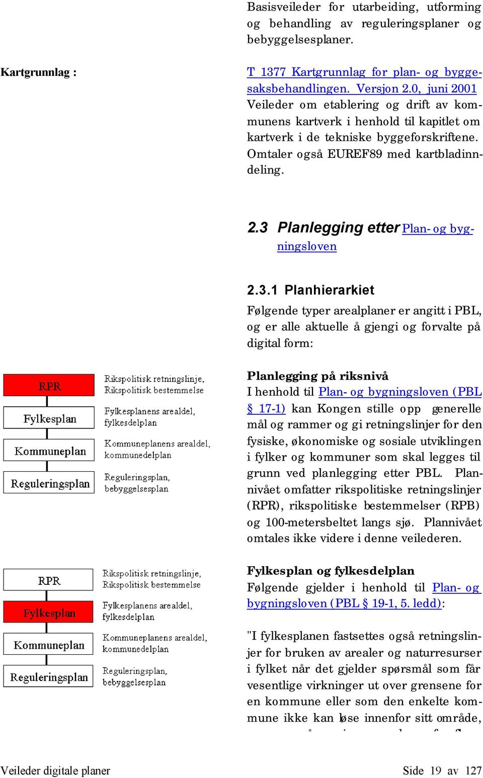 3.1 Planhierarkiet Følgende typer arealplaner er angitt i PBL, og er alle aktuelle å gjengi og forvalte på digital form: Planlegging på riksnivå I henhold til Plan- og bygningsloven (PBL 17-1) kan