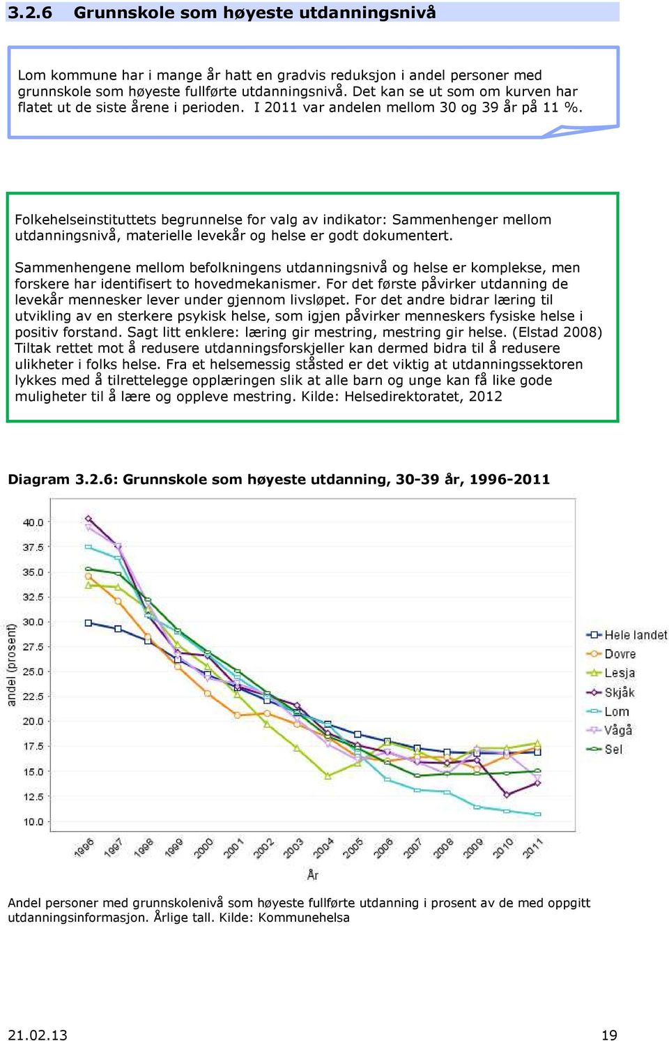 Folkehelseinstituttets begrunnelse for valg av indikator: Sammenhenger mellom utdanningsnivå, materielle levekår og helse er godt dokumentert.