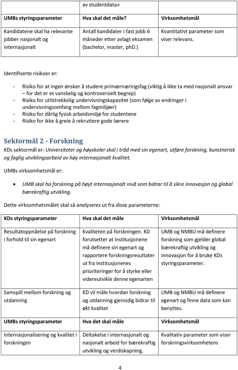 ) Kvantitativt parameter som viser relevans.