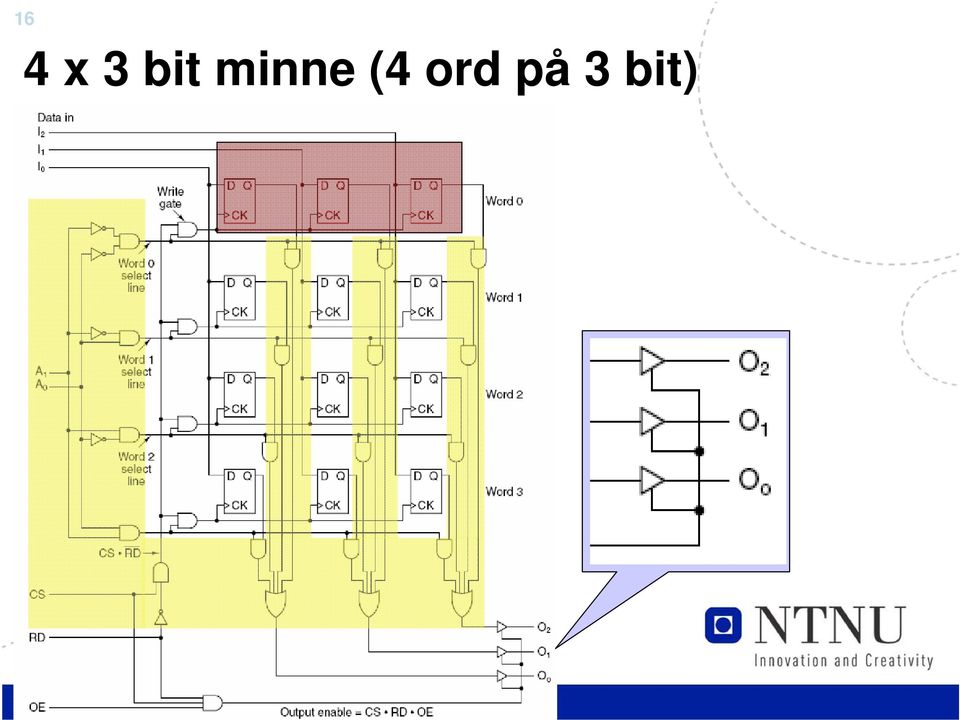 (4 ord på