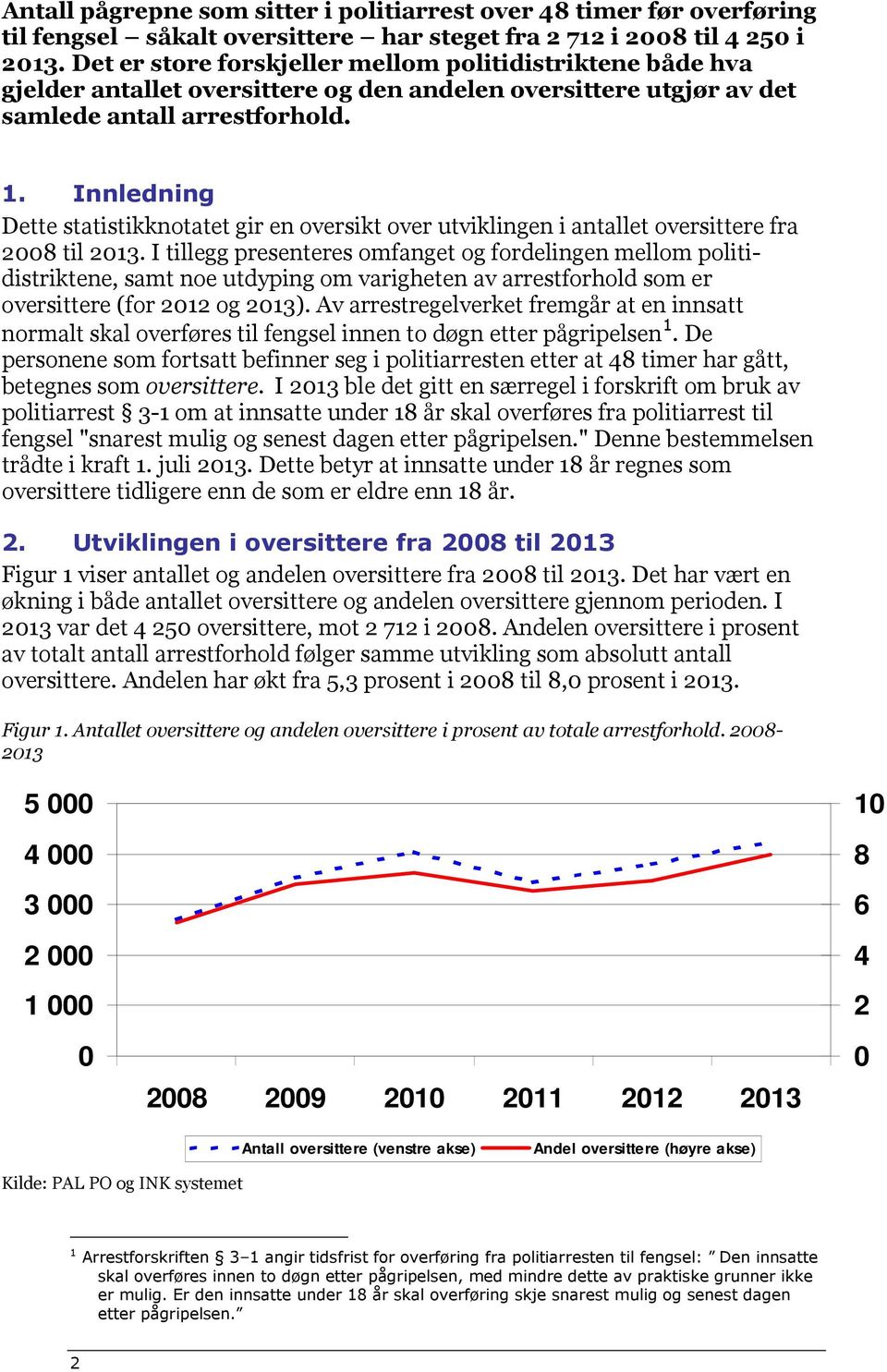 Innledning Dette statistikknotatet gir en oversikt over utviklingen i antallet oversittere fra 2008 til 2013.