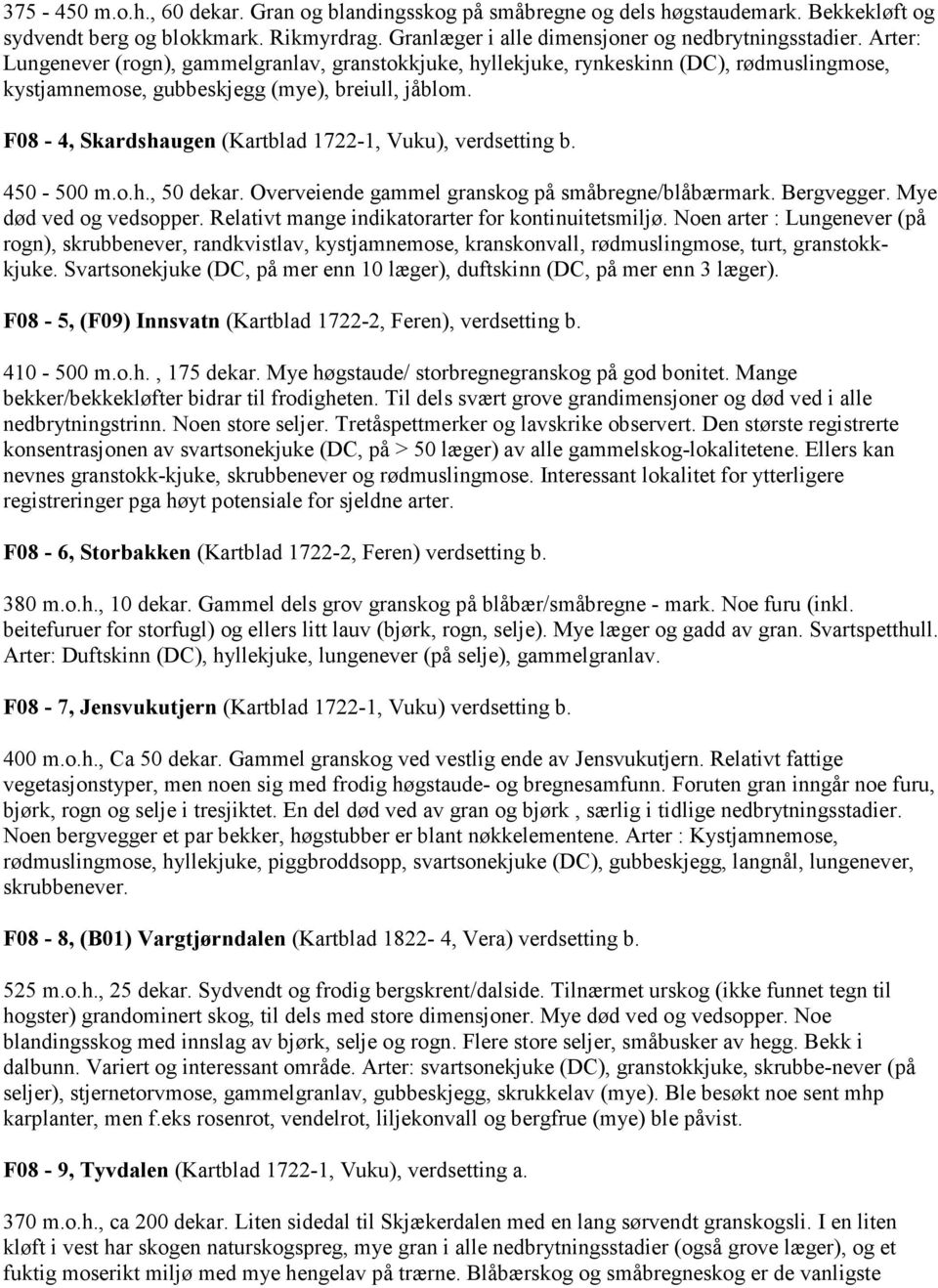 F08-4, Skardshaugen (Kartblad 1722-1, Vuku), verdsetting b. 450-500 m.o.h., 50 dekar. Overveiende gammel granskog på småbregne/blåbærmark. Bergvegger. Mye død ved og vedsopper.