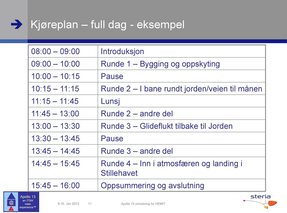 Runde 3 Glideflukt tilbake til Jorden 13:30 13:45 Pause 13:45 14:45 Runde 3 andre del 14:45 15:45 Runde 4 Inn i