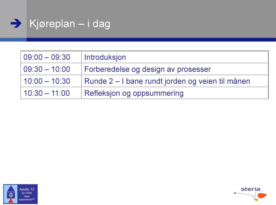 10:00 10:30 Runde 2 I bane rundt jorden og