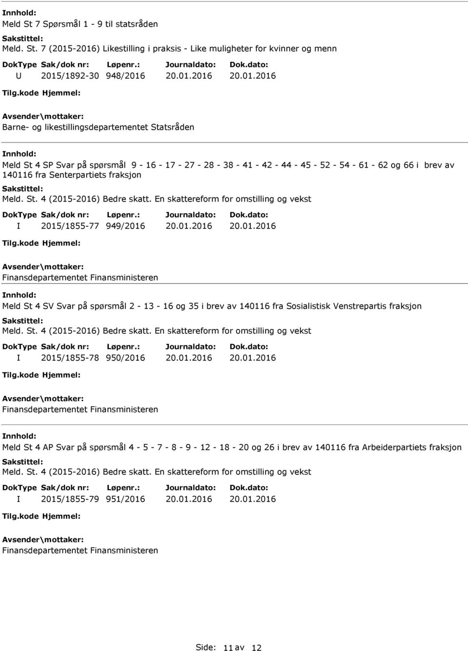 7 (2015-2016) Likestilling i praksis - Like muligheter for kvinner og menn 2015/1892-30 948/2016 Barne- og likestillingsdepartementet Statsråden 4 SP Svar på spørsmål 9-16 - 17-27 - 28-38 - 41-42 -