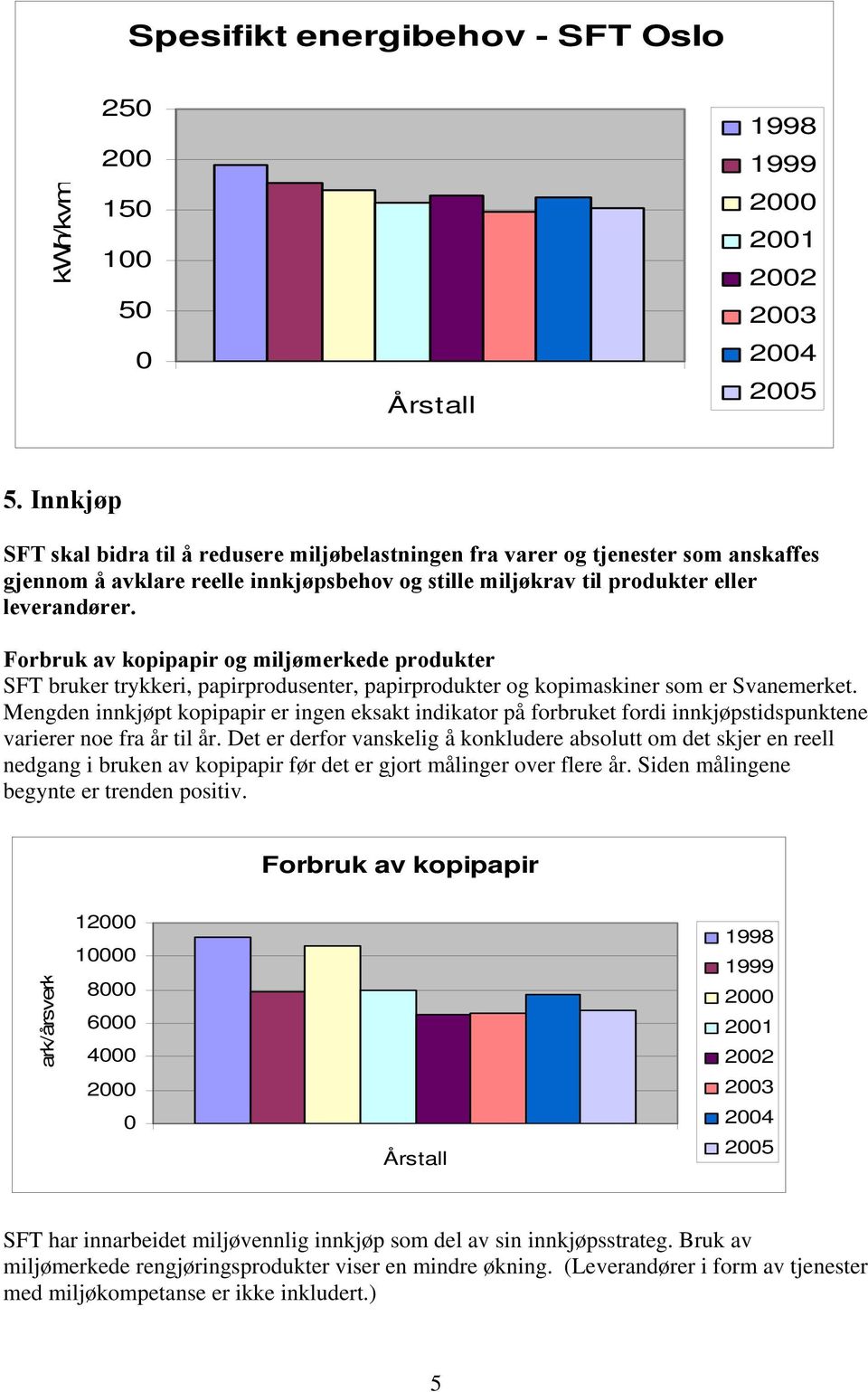 Forbruk av kopipapir og miljømerkede produkter SFT bruker trykkeri, papirprodusenter, papirprodukter og kopimaskiner som er Svanemerket.