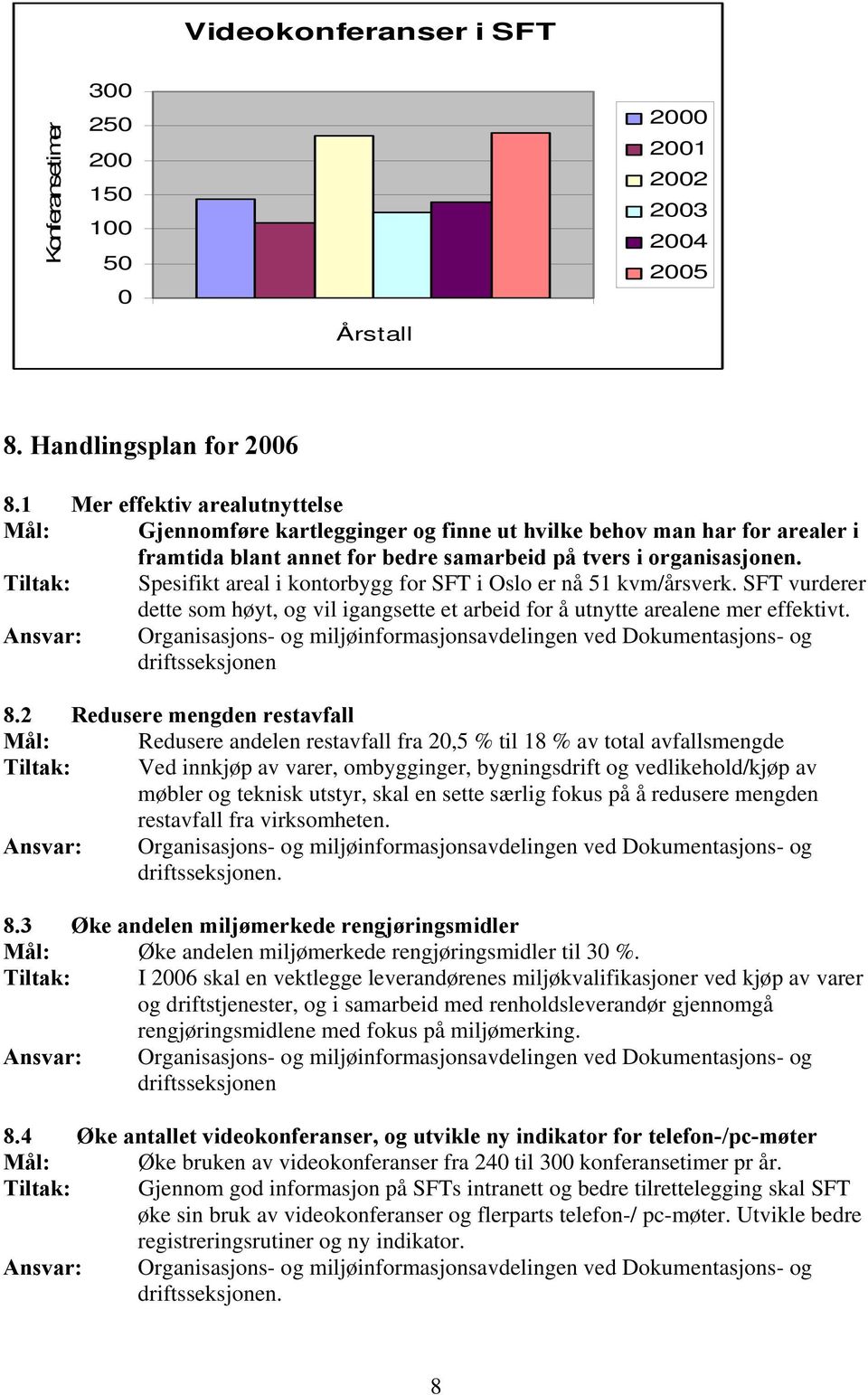 Tiltak: Spesifikt areal i kontorbygg for SFT i Oslo er nå 51 kvm/årsverk. SFT vurderer dette som høyt, og vil igangsette et arbeid for å utnytte arealene mer effektivt.