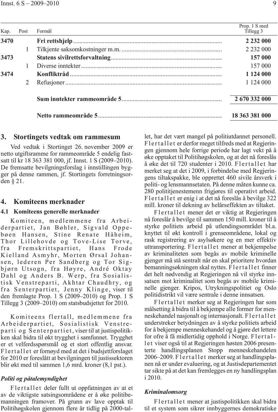 Stortingets vedtak om rammesum Ved vedtak i Stortinget 26. november 2009 er netto utgiftsramme for rammeområde 5 endelig fastsatt til kr 18 363 381 000, jf. Innst. 1 S (2009 2010).