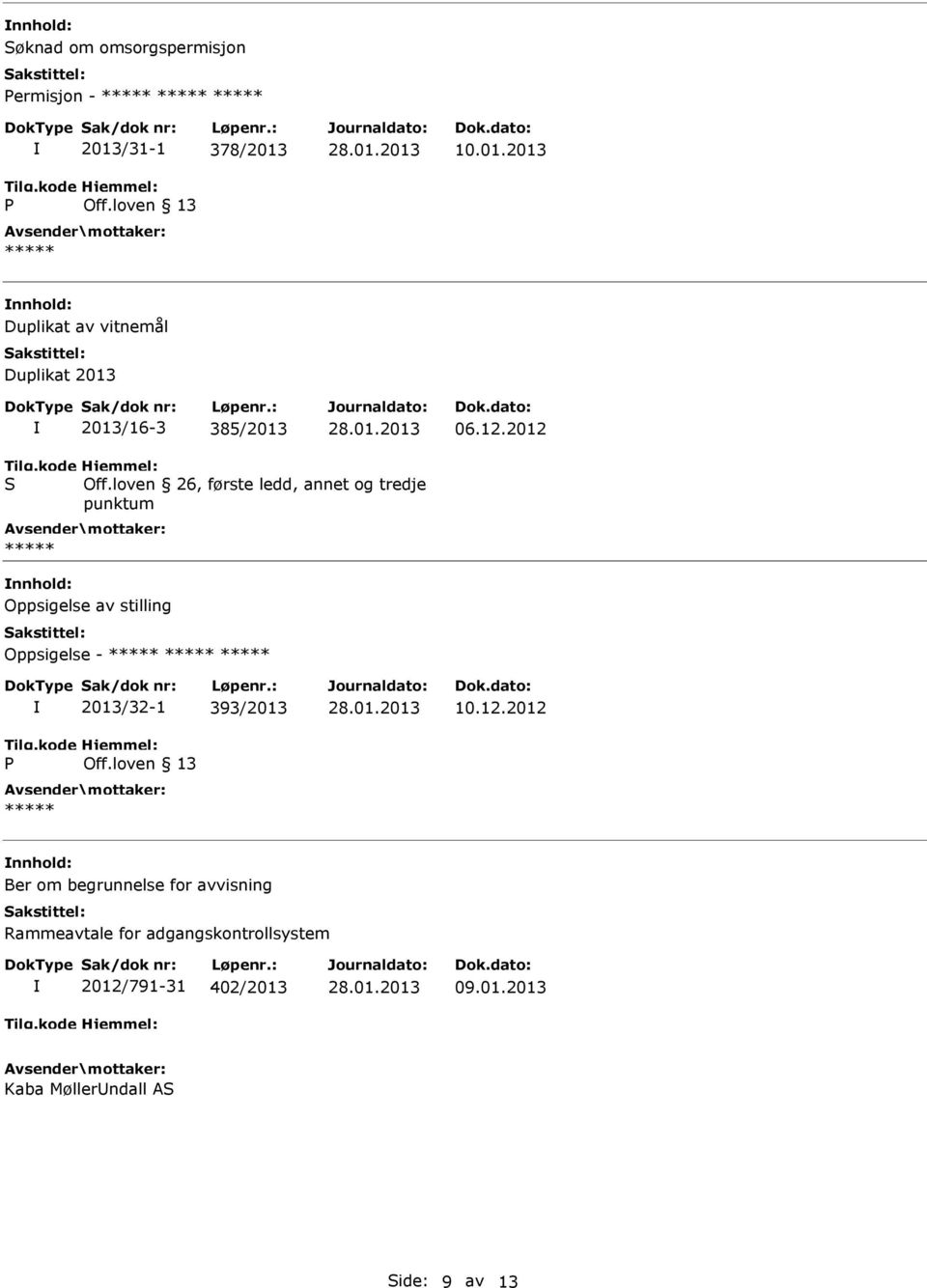 12.2012 nnhold: Oppsigelse av stilling Oppsigelse - 2013/32-1 393/2013 10.12.2012 nnhold: