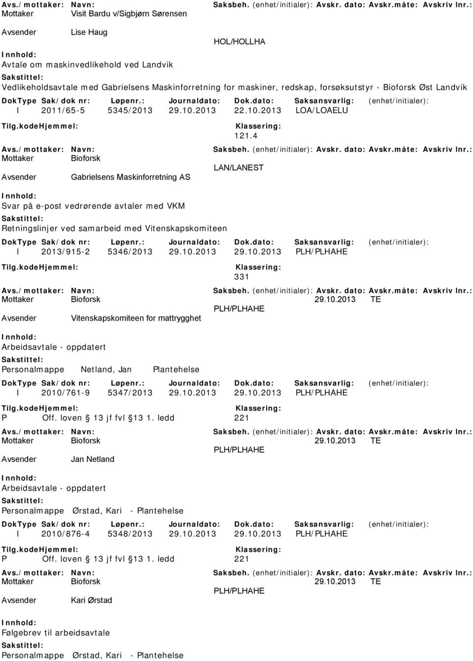 4 LAN/LANEST Avsender Gabrielsens Maskinforretning AS Svar på e-post vedrørende avtaler med VKM Retningslinjer ved samarbeid med Vitenskapskomiteen I 2013/915-2 5346/2013 29.10.2013 29.10.2013 331 29.