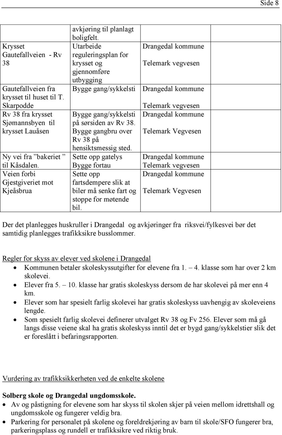 Bygge gangbru over Rv 38 på hensiktsmessig sted. Sette opp gatelys Bygge fortau Sette opp fartsdempere slik at biler må senke fart og stoppe for møtende bil.