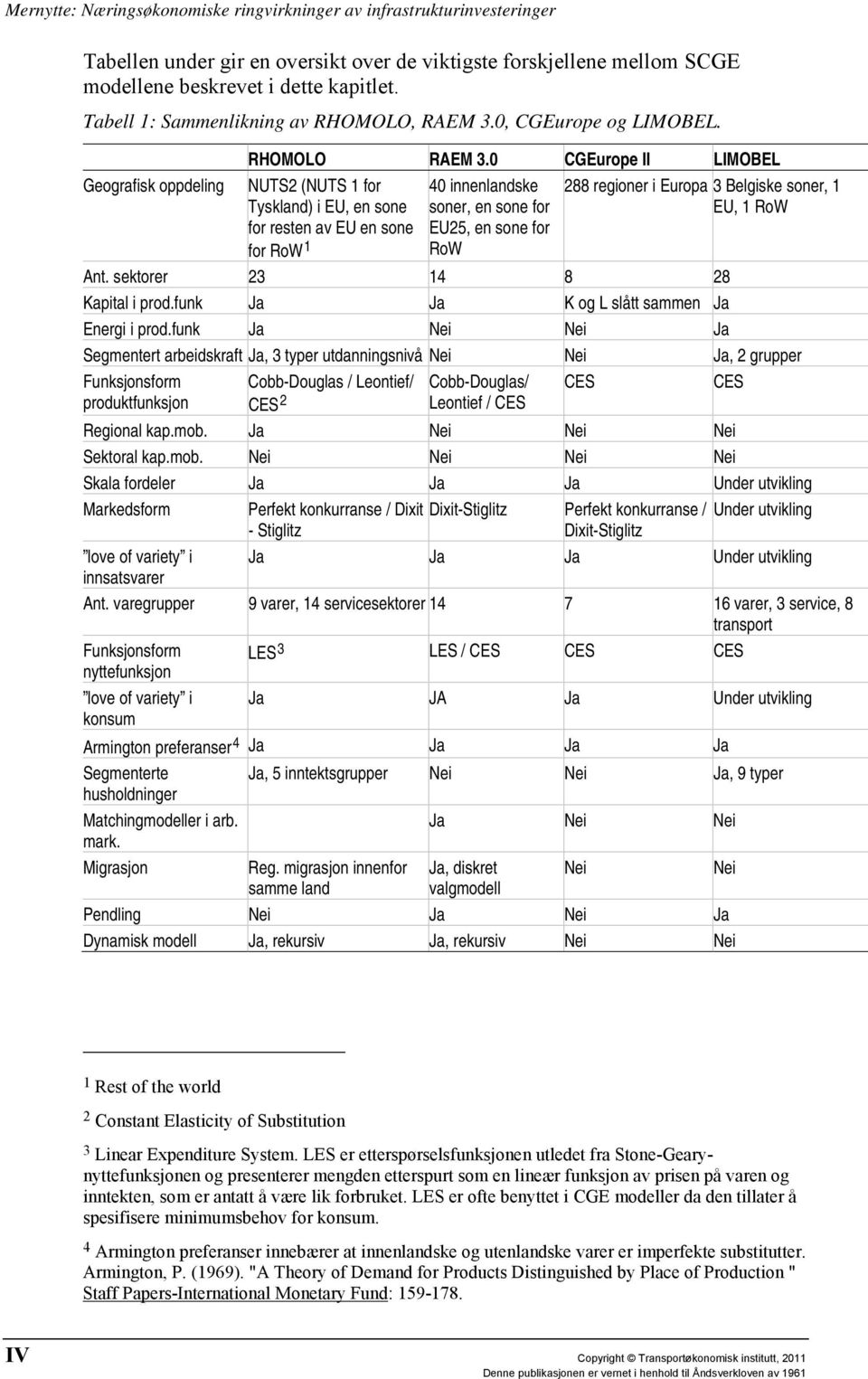 0 CGEurope II LIMOBEL NUTS2 (NUTS 1 for Tyskland) i EU, en sone for resten av EU en sone for RoW 1 40 innenlandske soner, en sone for EU25, en sone for RoW 288 regioner i Europa 3 Belgiske soner, 1