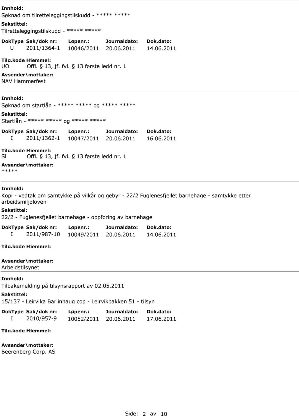 2011 Sl nnhold: Kopi - vedtak om samtykke på vilkår og gebyr - 22/2 Fuglenesfjellet barnehage - samtykke etter arbeidsmiljøloven 22/2 -