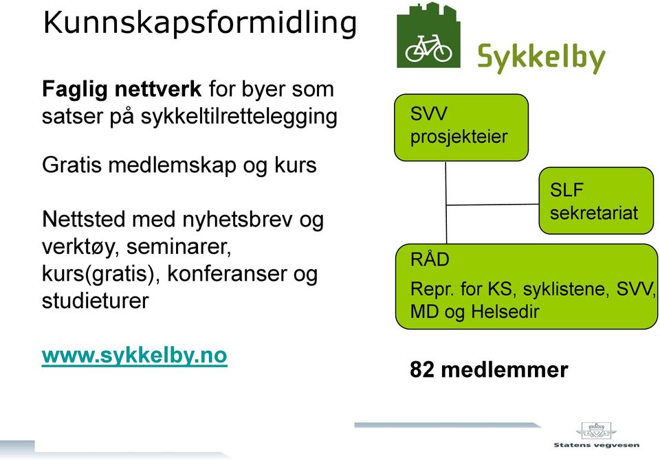 verktøy, seminarer, kurs(gratis), konferanser og studieturer www.sykkelby.