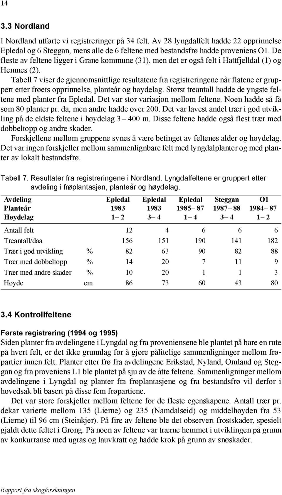 Tabell 7 viser de gjennomsnittlige resultatene fra registreringene når flatene er gruppert etter frøets opprinnelse, planteår og høydelag.