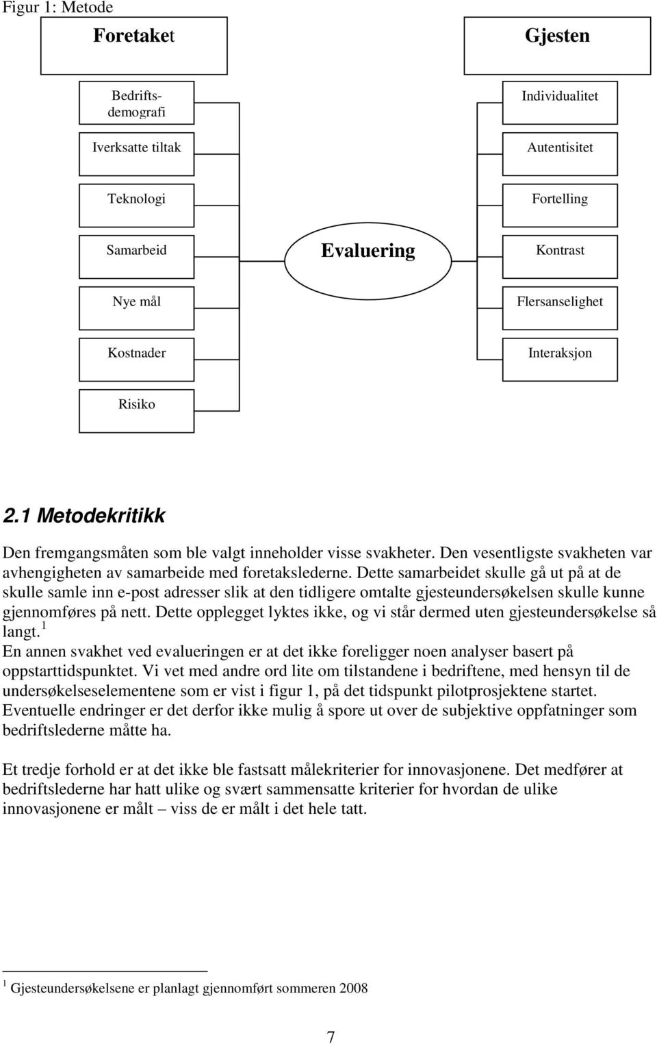 Dette samarbeidet skulle gå ut på at de skulle samle inn e-post adresser slik at den tidligere omtalte gjesteundersøkelsen skulle kunne gjennomføres på nett.