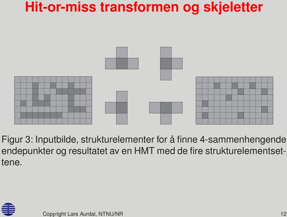 resultatet av en HMT med de fire