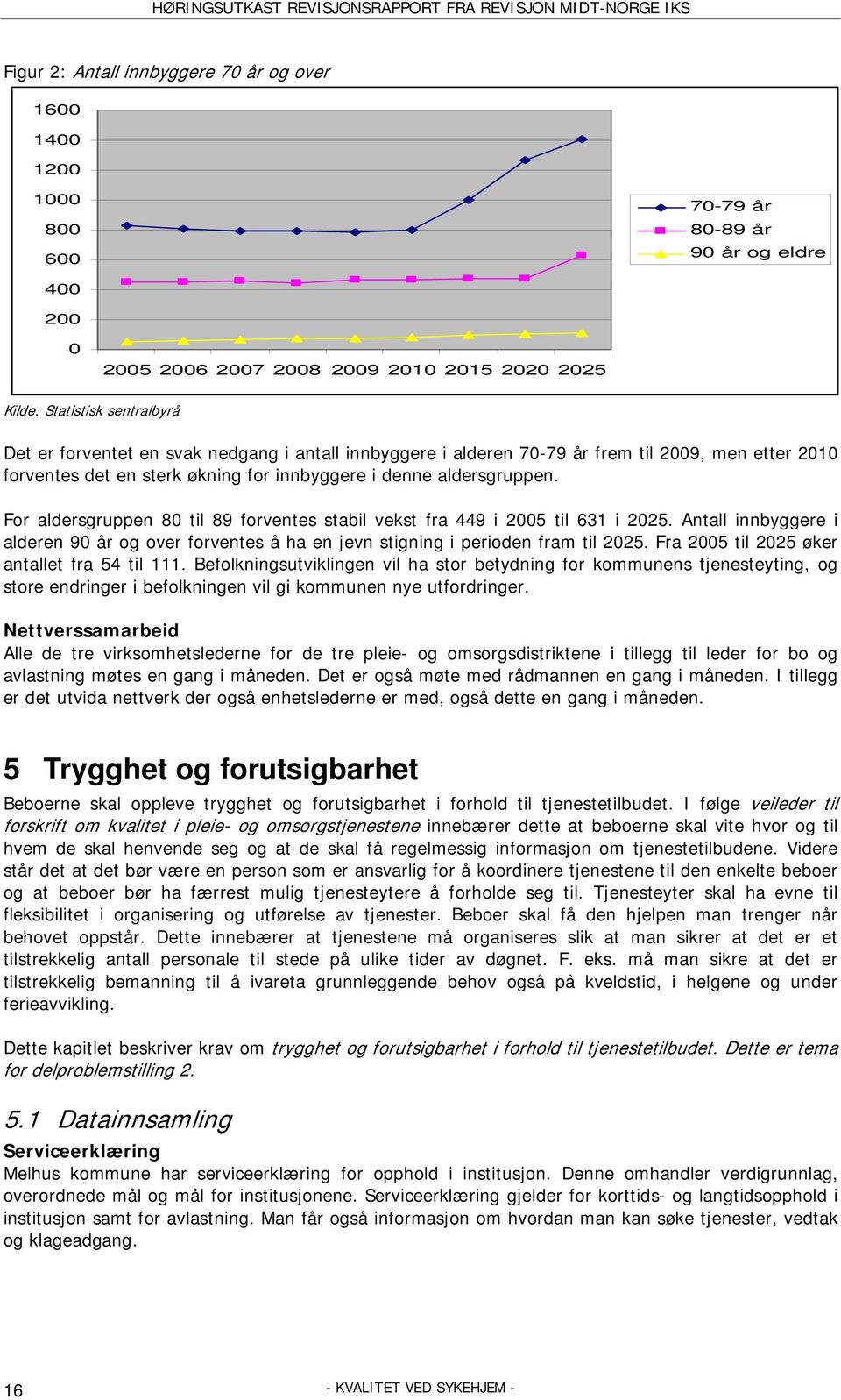 For aldersgruppen 80 til 89 forventes stabil vekst fra 449 i 2005 til 631 i 2025. Antall innbyggere i alderen 90 år og over forventes å ha en jevn stigning i perioden fram til 2025.