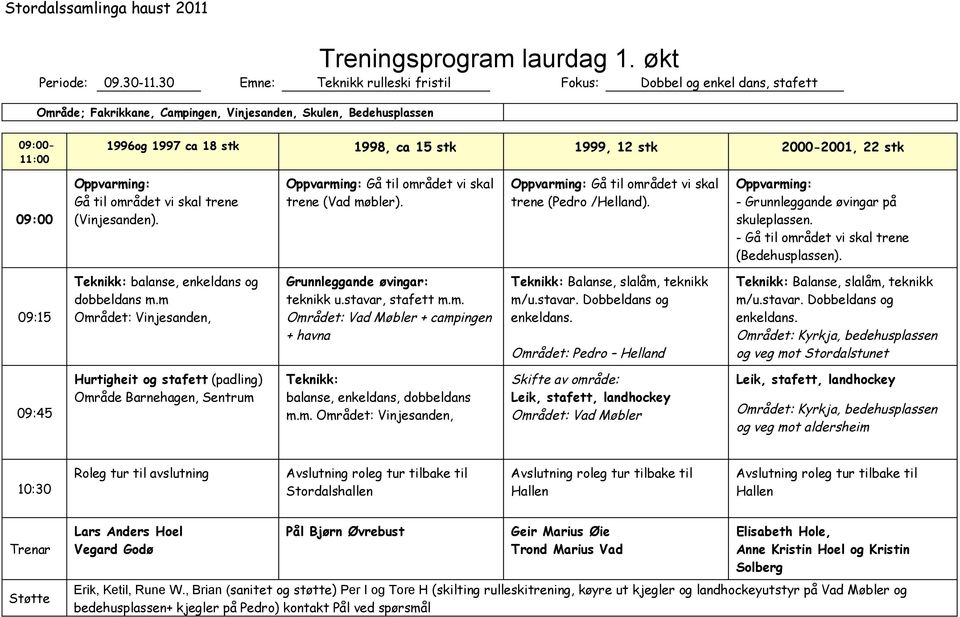 stk 2000-2001, 22 stk 09:00 Gå til området vi skal trene (Vinjesanden). Gå til området vi skal trene (Vad møbler). Gå til området vi skal trene (Pedro /Helland).