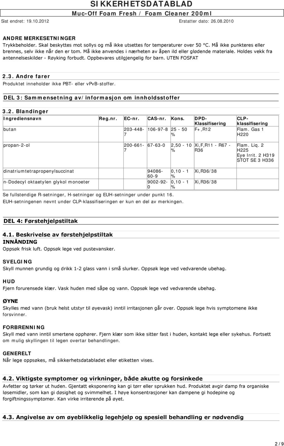 Andre farer Produktet inneholder ikke PBT eller vpvbstoffer. DEL 3: Sammensetning av/informasjon om innholdsstoffer 3.2. Blandinger Ingrediensnavn Reg.nr. ECnr. CASnr. Kons.