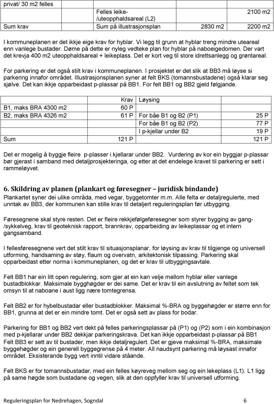 Det er kort veg til store idrettsanlegg og grøntareal. For parkering er det også stilt krav i kommuneplanen. I prosjektet er det slik at BB3 må løyse si parkering innafor området.